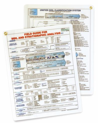 Soil Guide.pdf Field Guide for Soil and Stratigraphic Analysis #8216 – US Geo Supply