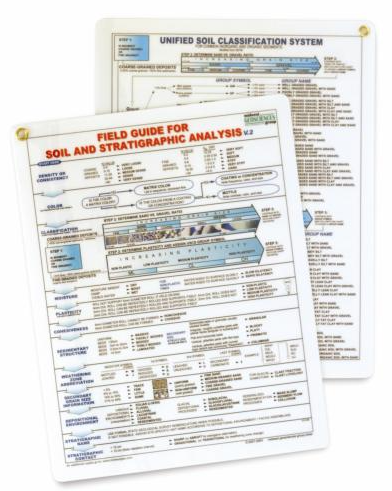 Field Guide for Soil and Stratigraphic Analysis